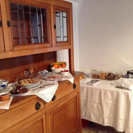 And - Private In Shared